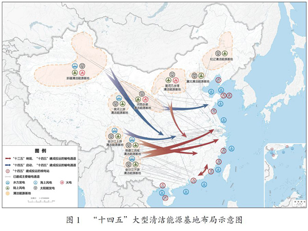 中华人民共和国国民经济和社会发展第十四个五年规划和2035年远景目标纲要（Part 1）(图7)